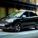 Your Guide To Buying New Ford Models Suitable For Your Lifestyle